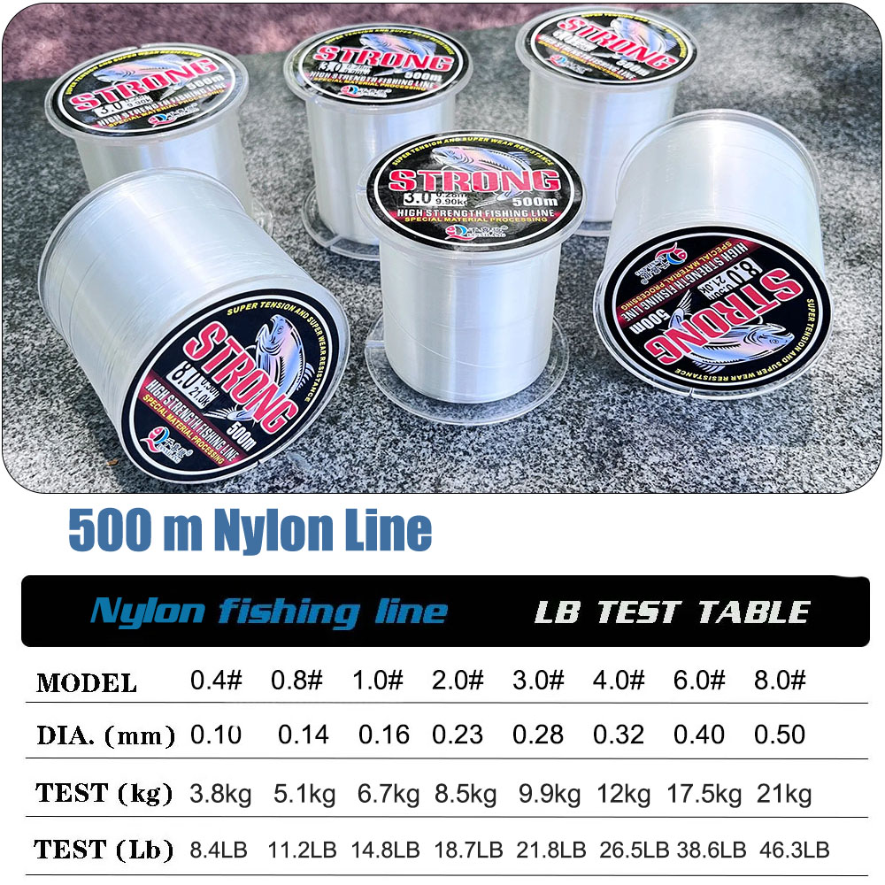 Limnoid 100/500M Fluorocarbon  - Copolymer Line incelemesi ve fiyatı