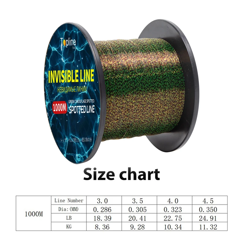 1000M 3.0# Fishing Line Green  - Fluorocarbon Line incelemesi ve fiyatı