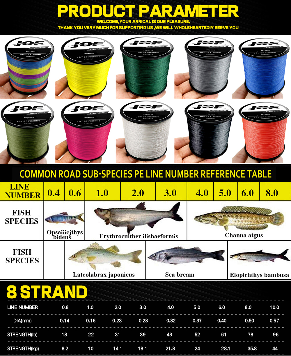 JOF X8 Upgrade Braid Fishing L - Copolymer Line incelemesi ve fiyatı