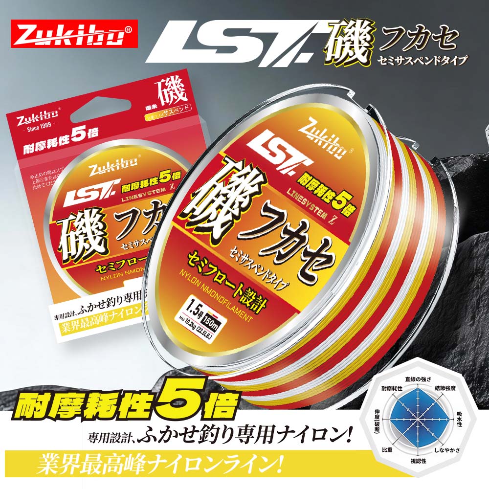 ZUKIBO Lava Super Abrasion Res - Copolymer Line incelemesi ve fiyatı