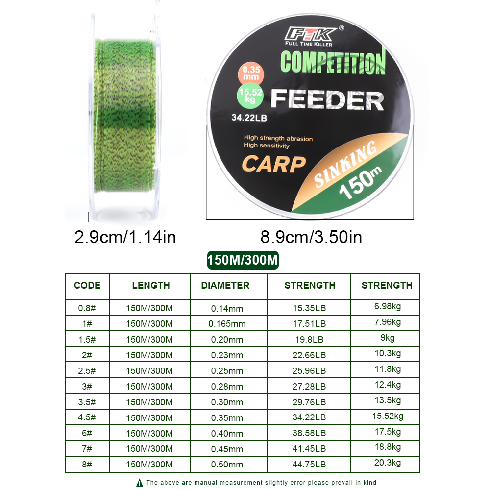 FTK  3D Invisible Carp Fishing - Ice Fishing Line incelemesi ve fiyatı