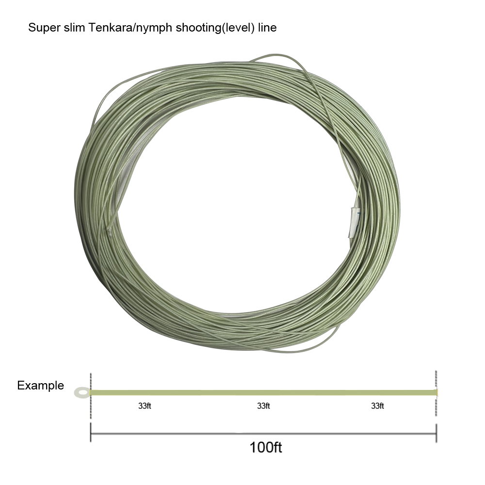 Aventik Super Slim Three Color - Copolymer Line incelemesi ve fiyatı