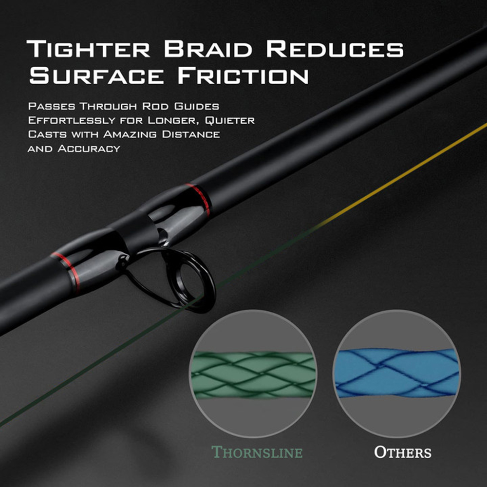 ThornsLine X8 Upgrade Braid Fi - Copolymer Line incelemesi ve fiyatı